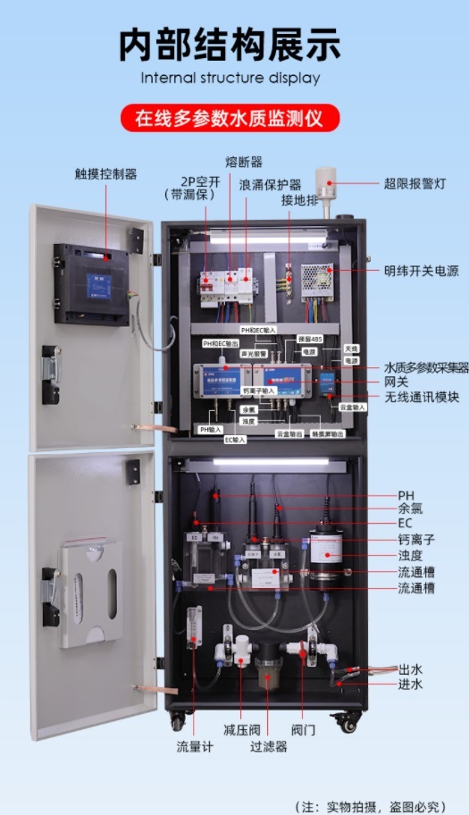 1668761497420007.jpg 內(nèi)部結構展示.jpg